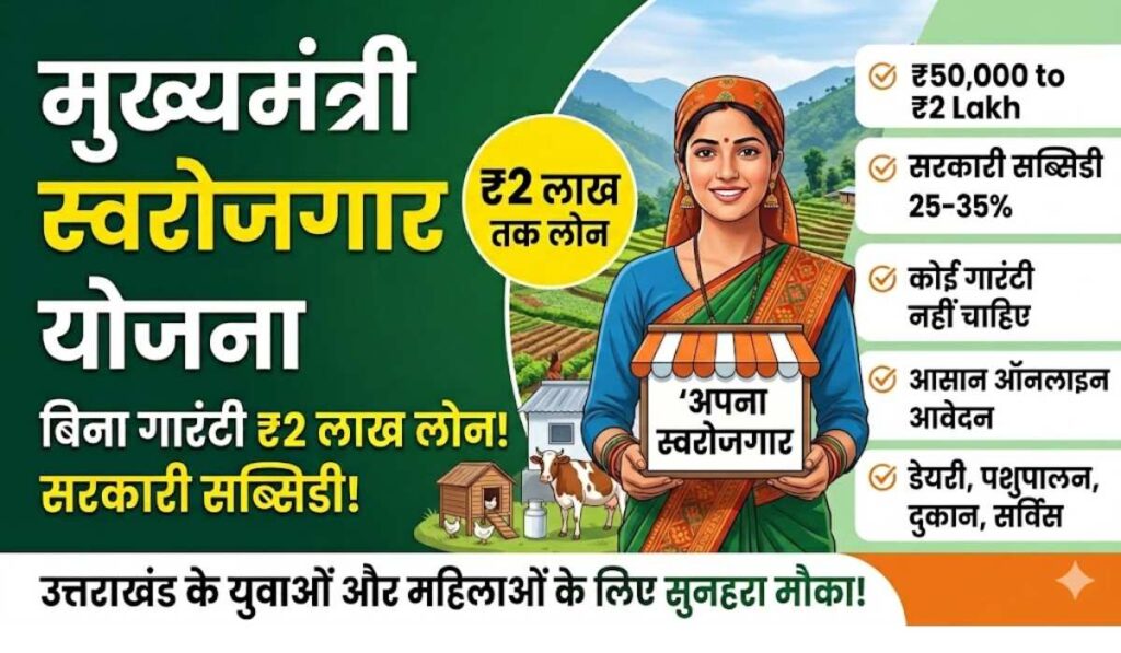 Mukhyamantri Swarojgar Yojana Nano :- उत्तराखंड सरकार का बड़ा तोहफा, बिना गारंटी मिलेगा 2 लाख का लोन !