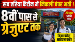 Dehradun Sub Area Canteen Recruitment 2026 :- उत्तराखंड सब एरिया कैंटीन में 82 पदों पर भर्ती, आवेदन की अंतिम तिथि 20 जून 2026 !