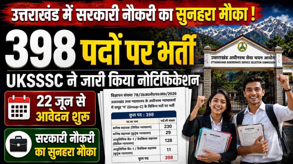 UKSSSC Group C Recruitment 2026 :- UKSSSC ने 398 पदों पर भर्ती निकाली बम्पर भर्ती, जानिए आवेदन से जुडी हुई पूरी प्रक्रिया !