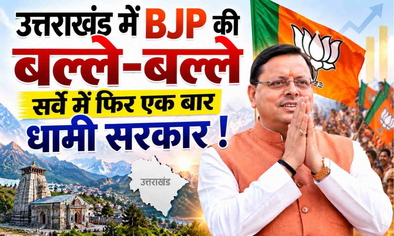 Uttarakhand Assembly Election 2027 Survey :- उत्तराखंड में BJP की बल्ले-बल्ले सर्वे में फिर एक बार धामी सरकार !